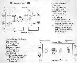 Encounter 11 Diagrams