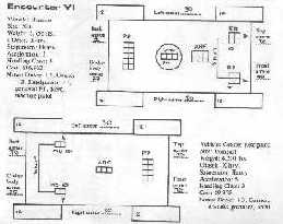 Encounter 6 Diagram