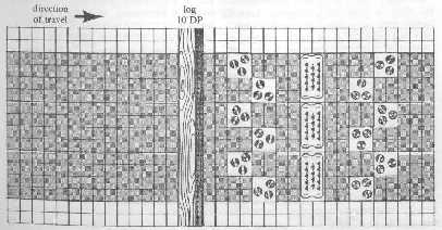 Encounter 8 Map