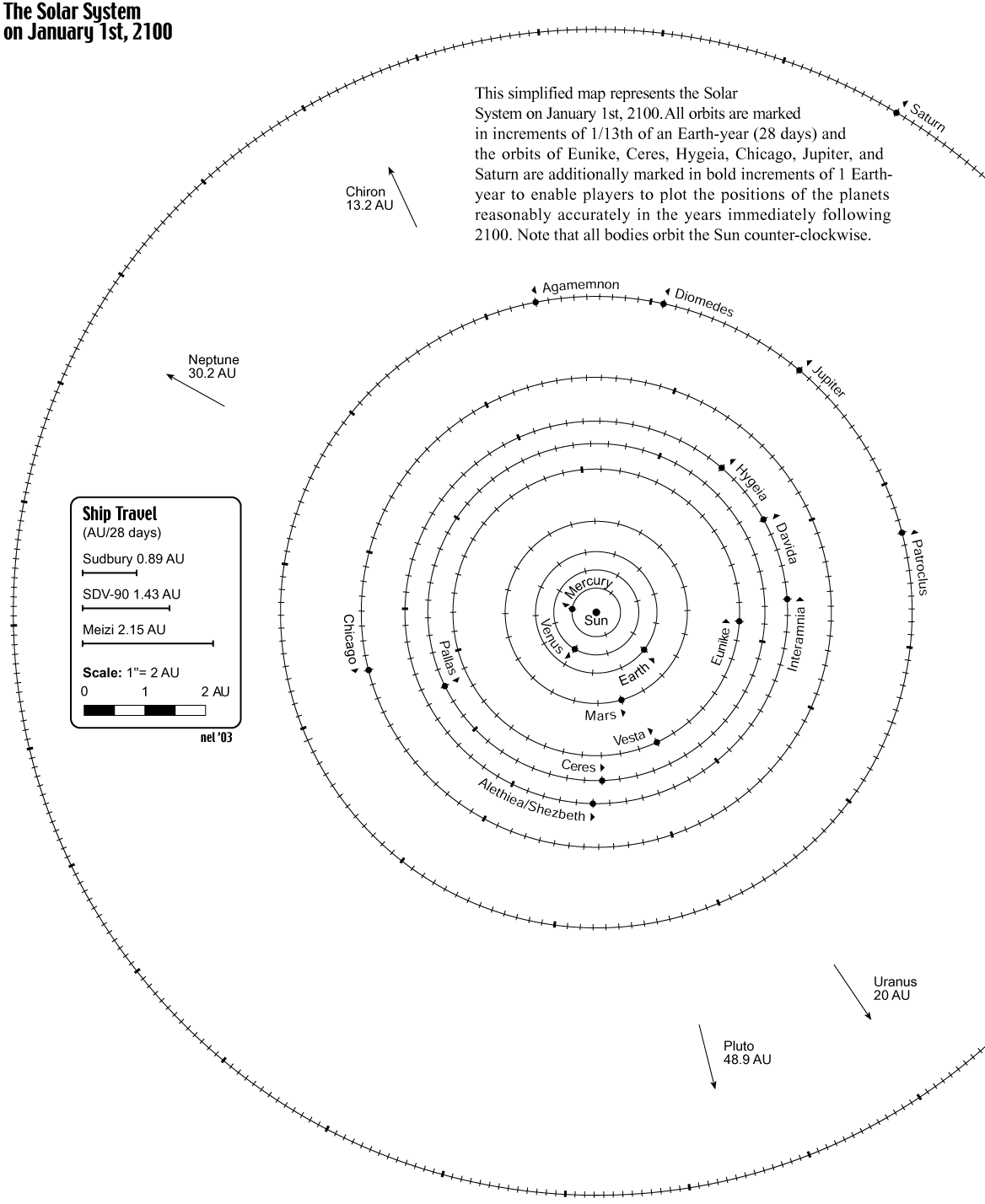 Corrected Solar System map