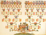 A very old family tree that is quite unlikely you are listed on