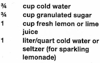 A recipe that combines liters and cups