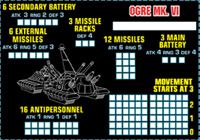 Ogre Mk. VI Record Sheet