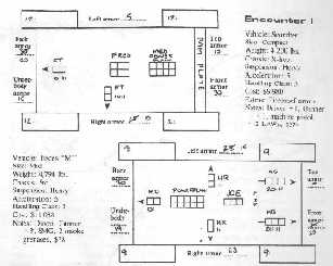 Encounter 1 Diagrams