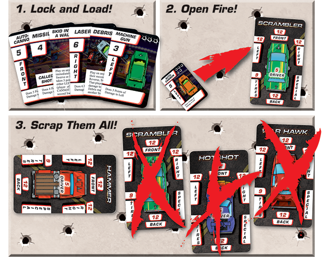 Step 1, Lock and Load! Step 2, Open Fire! Step 3, Scrap Them All!